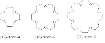 chemistry p block elements simply simplified chemistry concepts shorthand form chemistry