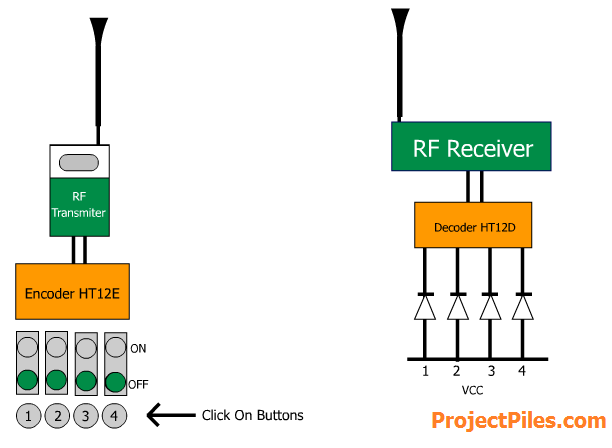 http://www.fileden.com/files/2012/6/5/3312739/to%20be%20uploaded.png