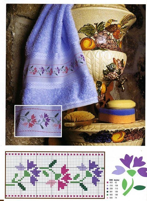 Kit Punto Croce Paesaggio Fluviale - Prestampato 40x40 Cm, Per Principianti, Con Filo, Ago E Istruzioni - Foto 5