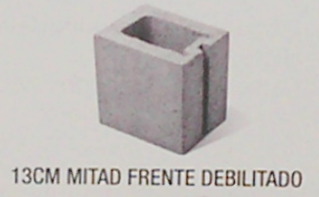 Bloques de Hormigón