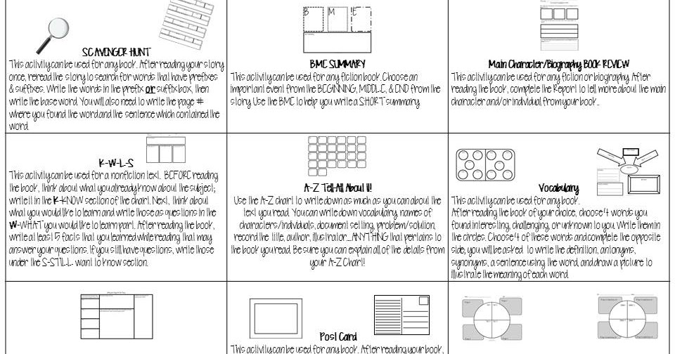 The Organized Chaos Of Instruction Independent Reading Response Menu