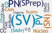 SINTAXIS BACHILLERATO