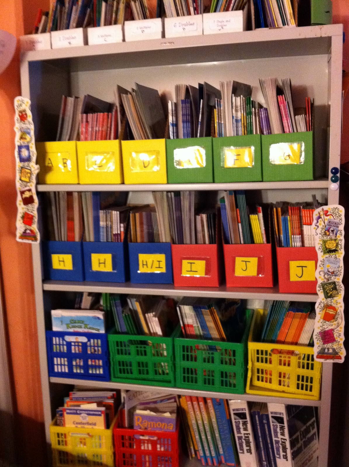 The Joy of Literacy Tour of my Reading Intervention Classroom