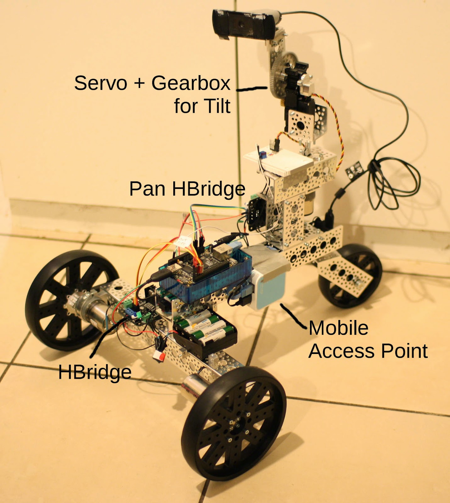 Dr. MonkeyIQ Actobotics and ServoCity, addictive Robot fun!