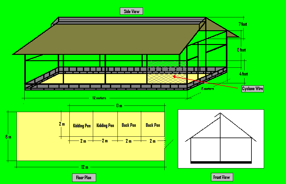 Basic Goat House Plans ~ Discover Your House Plans Here