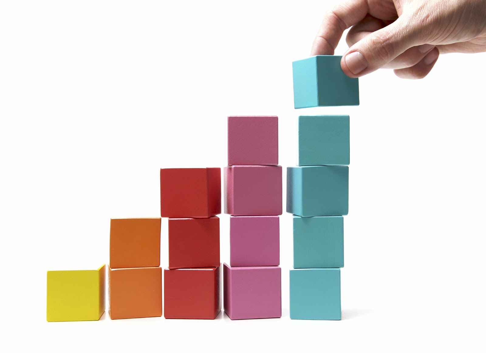 R.E.B.E.L. Firm Business Blog Incremental Success