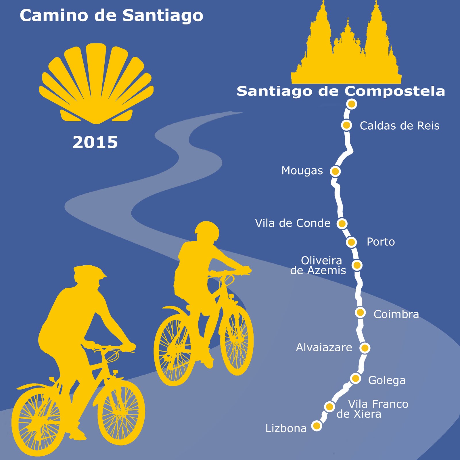 Camino 2015