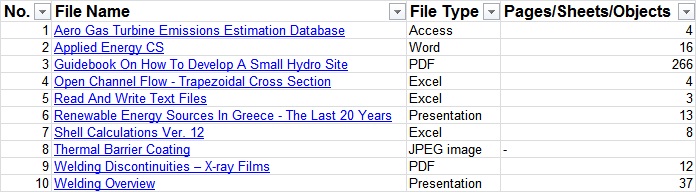 Vba Code To Count Pdf Pages