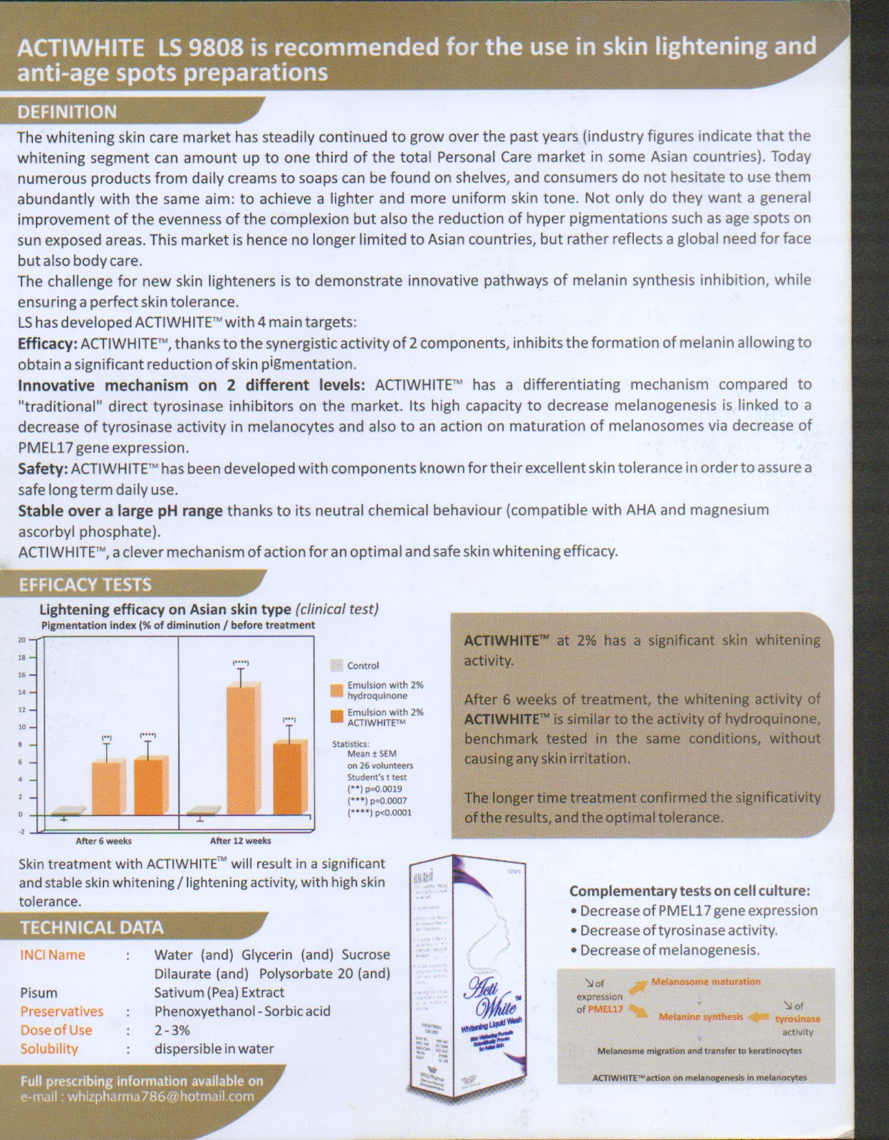 Beauty Products ACTIWHITE (Skin Lightening Agent AntiAge Spots)FACE WASH