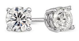 Five Jewelry Pieces You Must Have In Your Collection