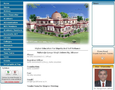 Bikaner University