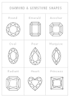 diamond stone shapes