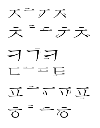 How To Write Korean Letters By Hand How To Write Korean Letters By Hand