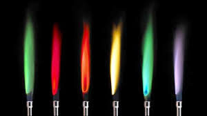 flame test colours experiment chloride tests metal sodium lithium strontium ions lab copper elements potassium earth cations chemical table green