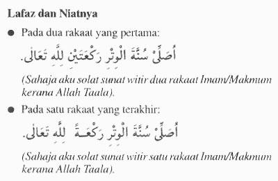 Niat Ramadhan English Hrasmi