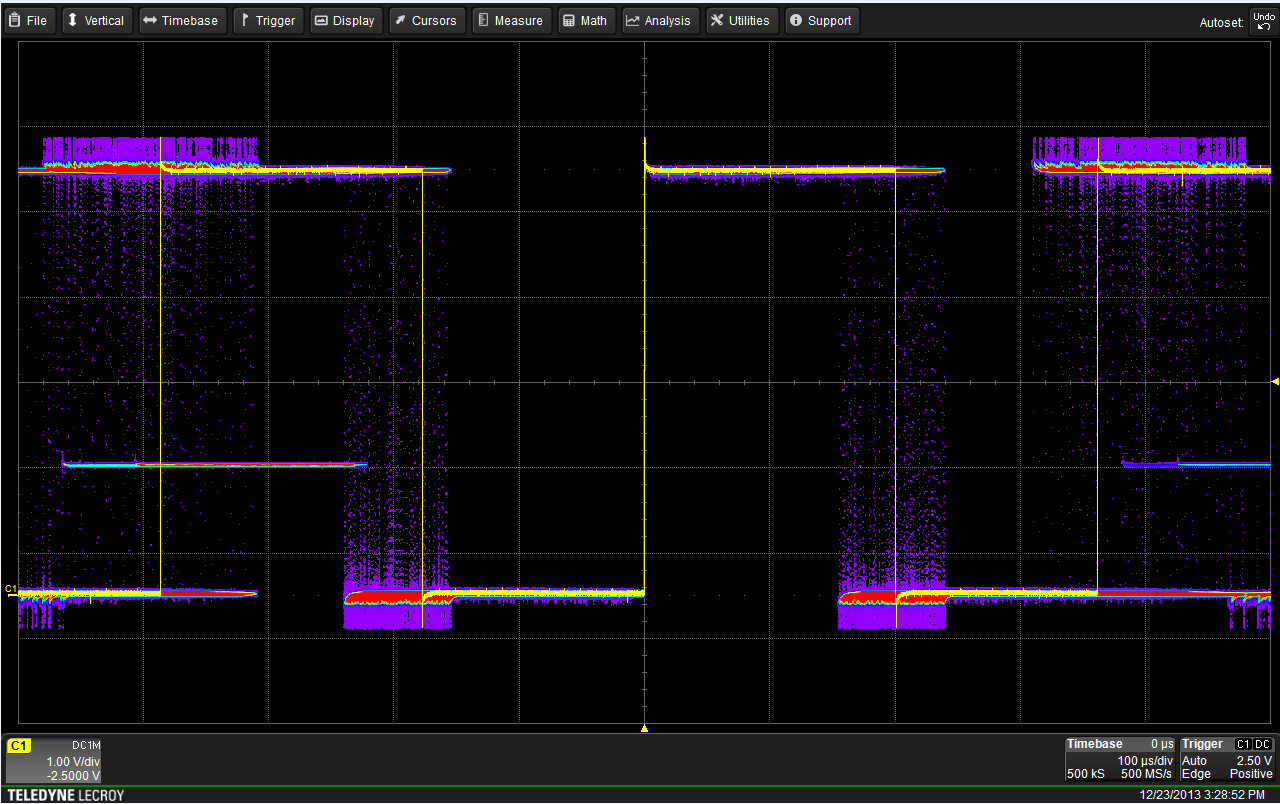 Test Happens Teledyne LeCroy Blog Back to Basics Jitter