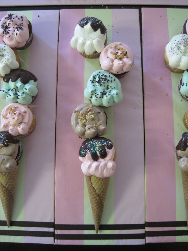 Your Happy Baker Ice Cream Cone Theme 1st Birthday