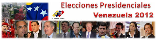 Candidatos Presidenciales Independientes