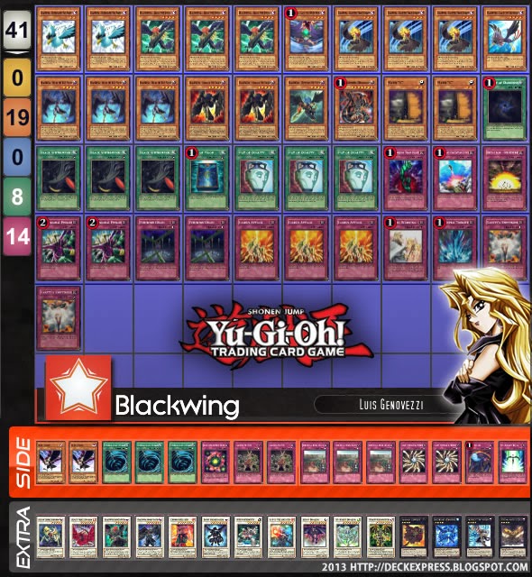 [WCQ] [Deck] Ecuador: Top 4, Blackwing, Luis Genovezzi