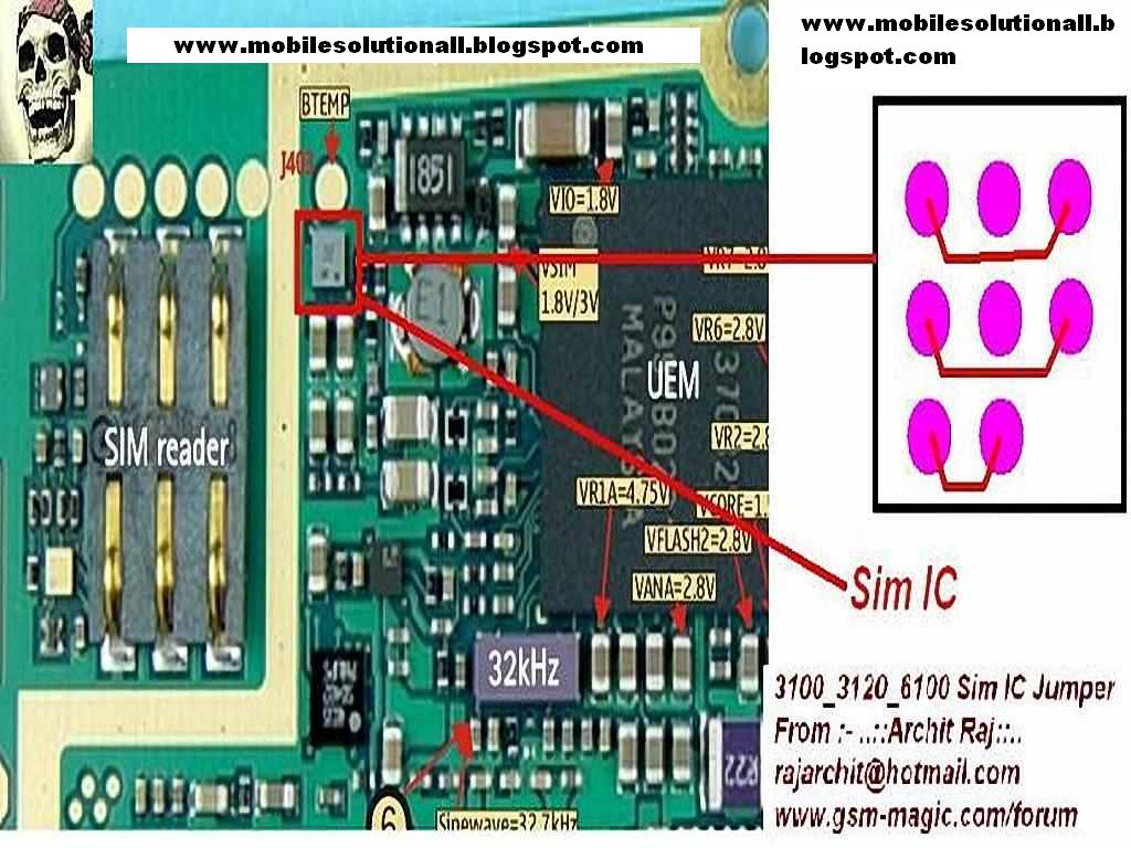 Nokia Repairing Solution