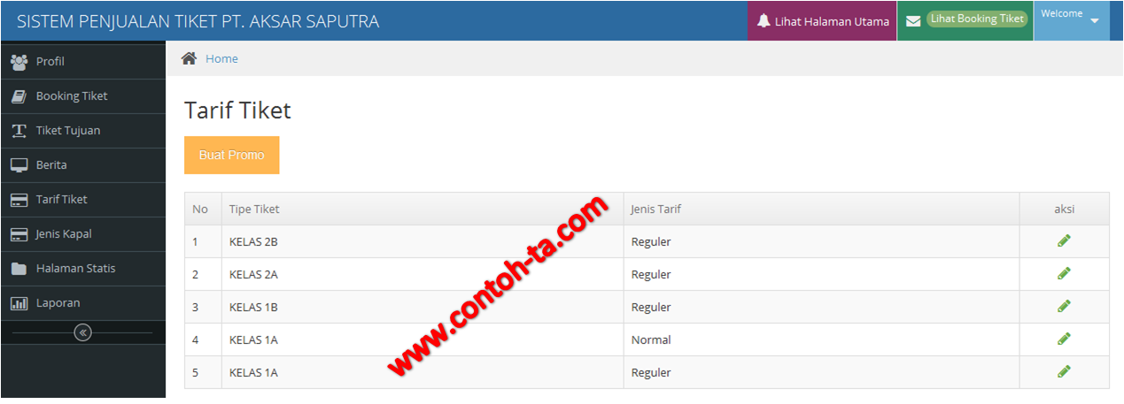 Penjualan Online Penjualan Online