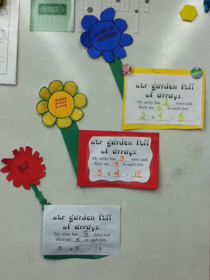 Third Grade Math Projects