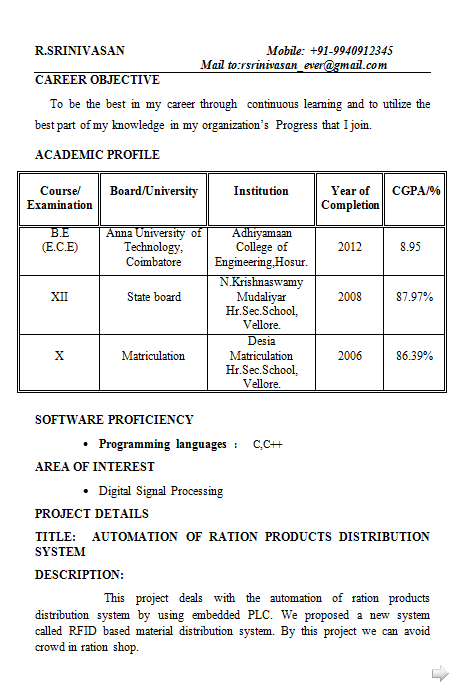 Software Engineering Graduate Programs