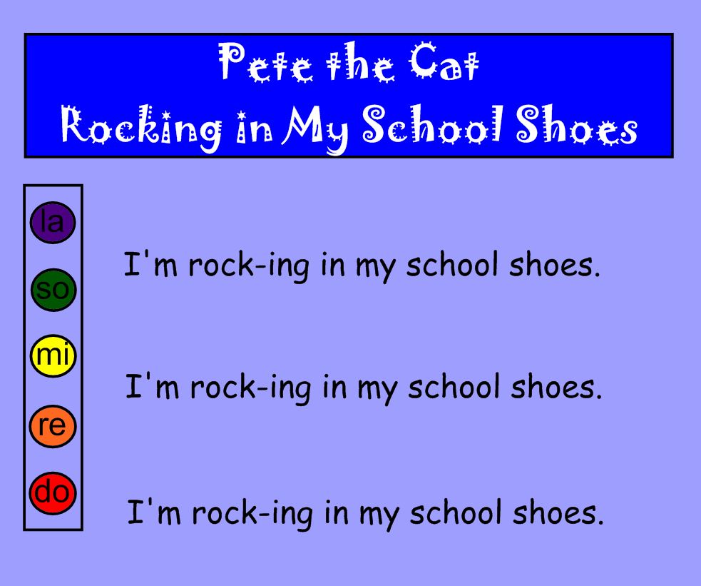 Stay Tuned! Pete the Cat! Rocking in My School Shoes Composition Unit!