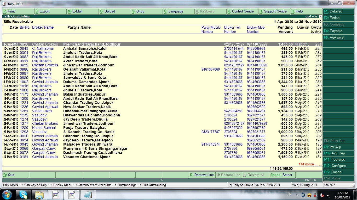 Bills Receivable