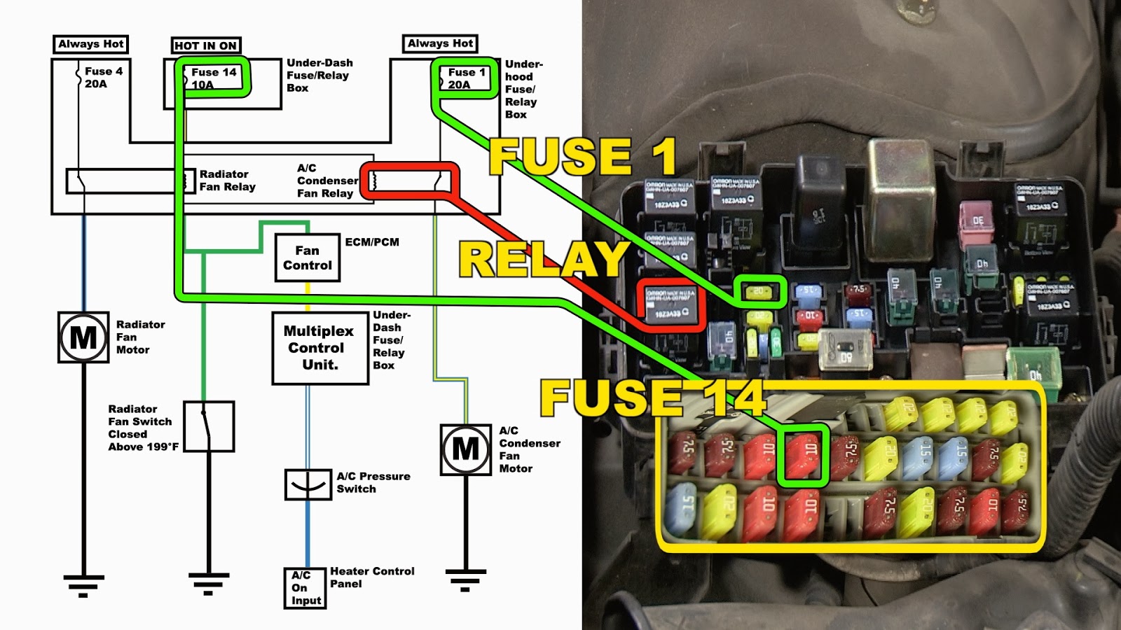 Automotive Diagnostic Tools Testing Relays—A Faster Easier Method