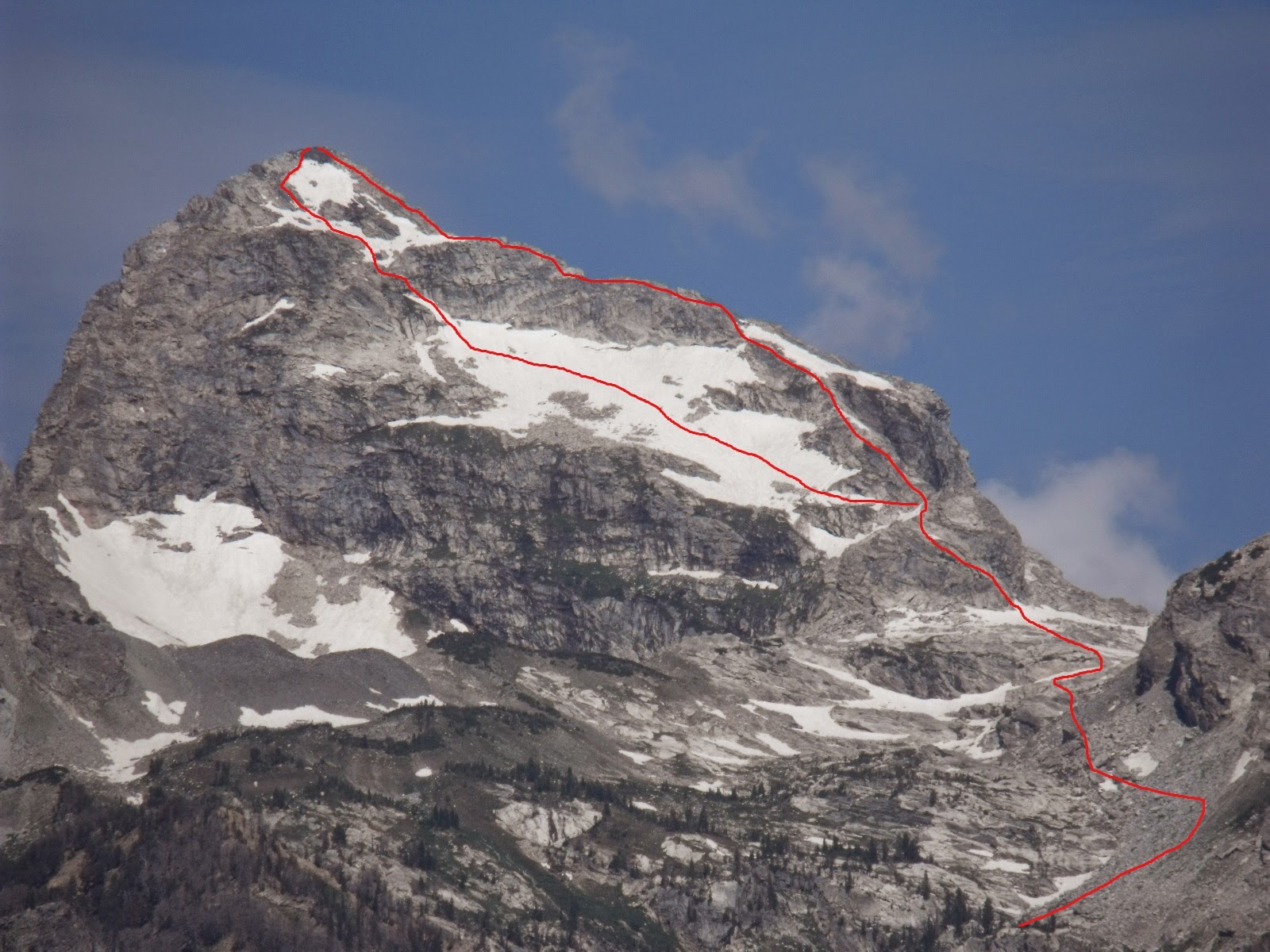 Grand Teton Peaks Buck Mountain, East Ridge
