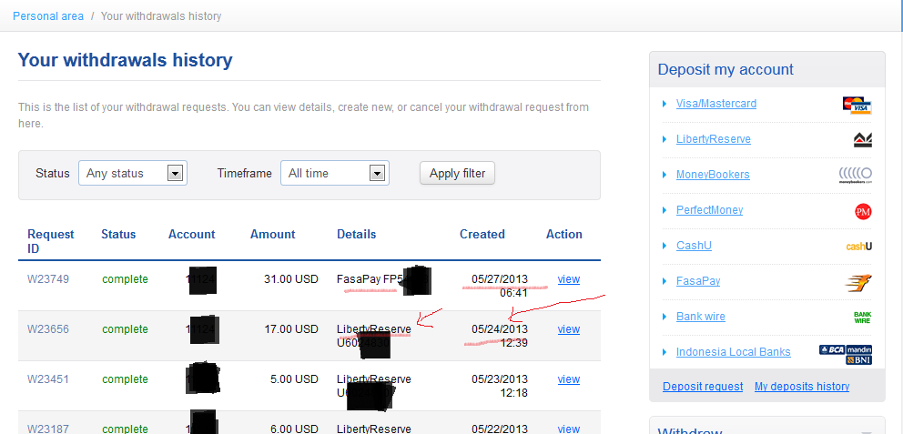 Ib forex adalah