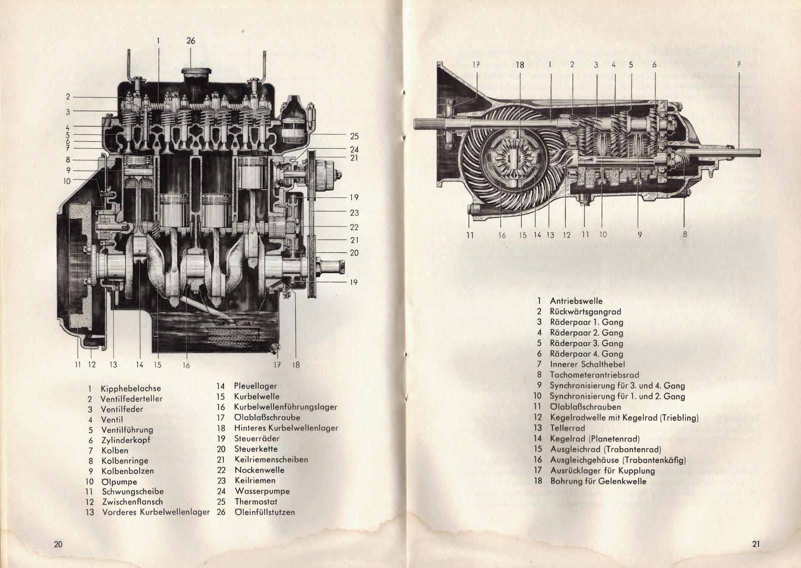 Industrial Terms Business Establishment Corporations English