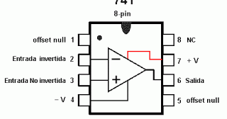 Circuitos electrónicos: CONVERSIÓN DE SEÑALES ADC - DAC PIC16F877