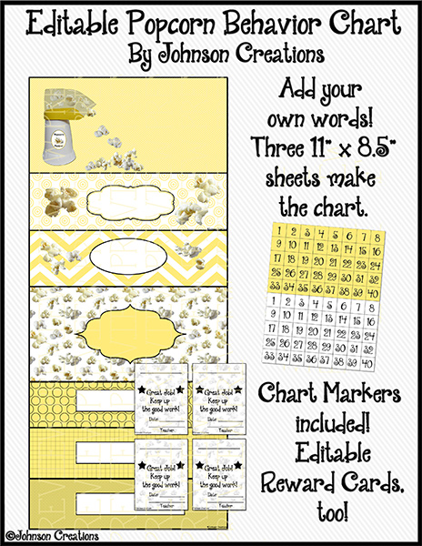 Add Behavior Chart