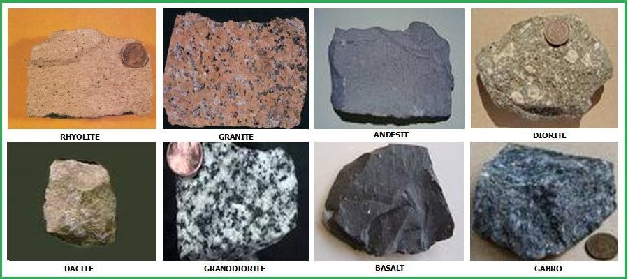 Izoel S Blog Siklus Batuan