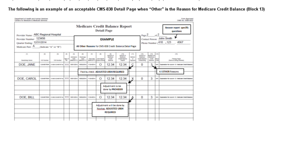 medicare credit balance report How to Complete CMS-838 Credit Balance Reports | CMS 1500 claim form ... medicare credit balance report How to Complete CMS-838 Credit Balance Reports | CMS 1500 claim form ...