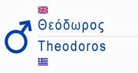 thodoris blog