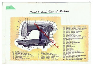 http://manualsoncd.com/product/fleetwood-sewing-machine-instruction-manual-zig-zag/