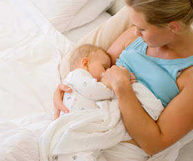 Breastfeeding nursing diagnosis and Care Plan