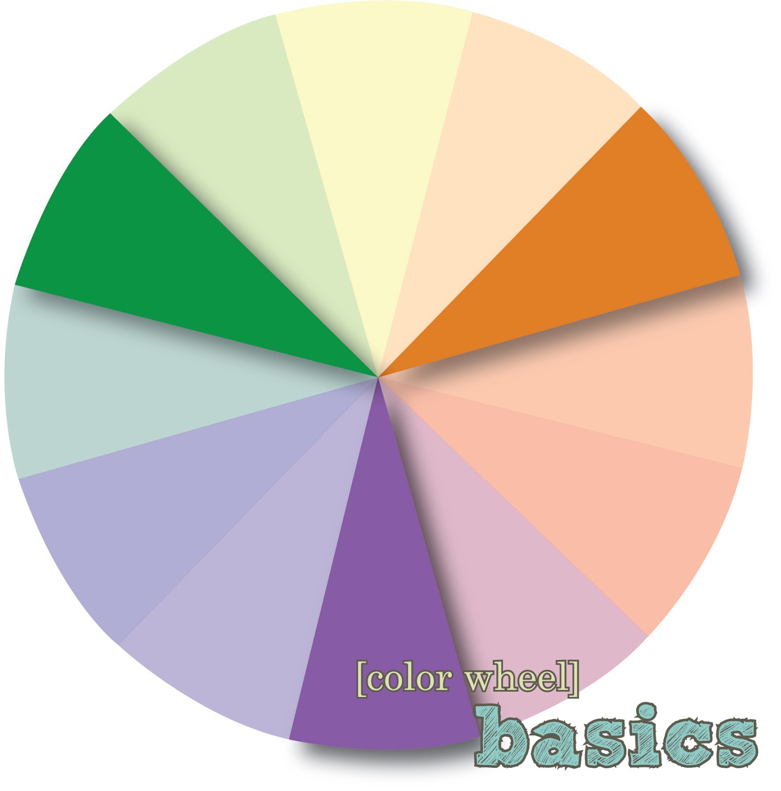 the copper coconut Color Wheel Basics, Schemes, and Dimensions