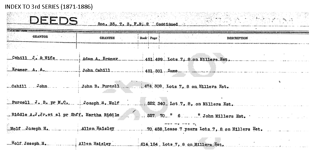 Digging Cincinnati History Before Ruth Lyons Moved In