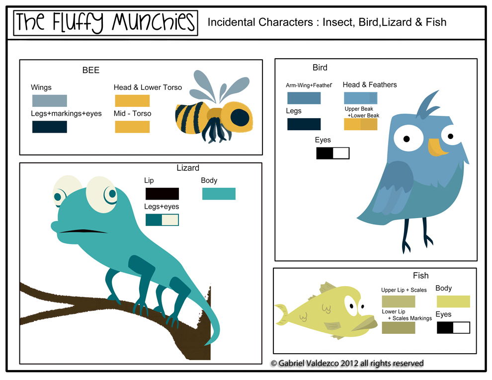 Line production thesis