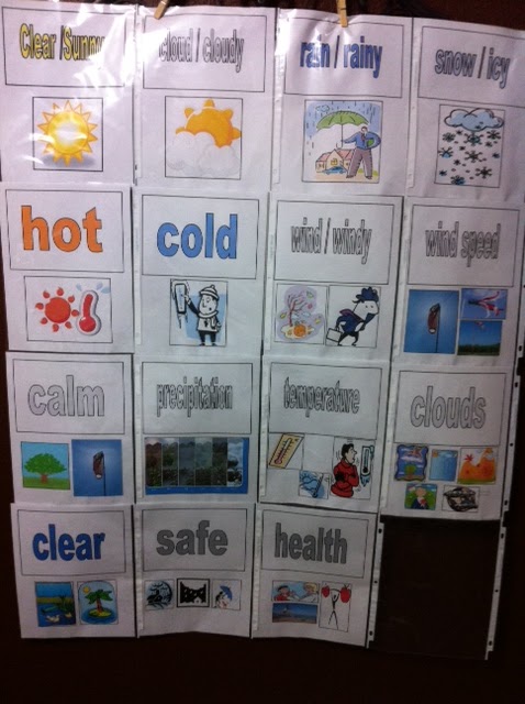 Leach Teach Focus On Vocabulary Instruction