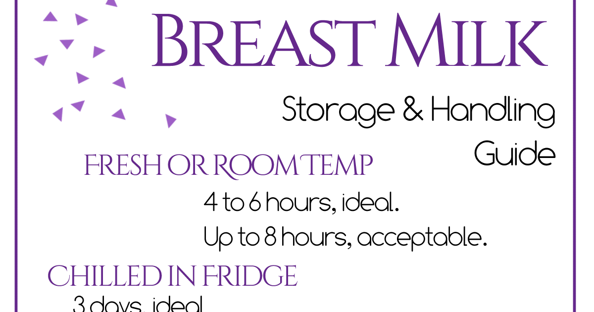 Breastmilk Storage Chart Printable