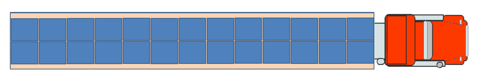 Better Business Analytics Truckload Transportation Are You