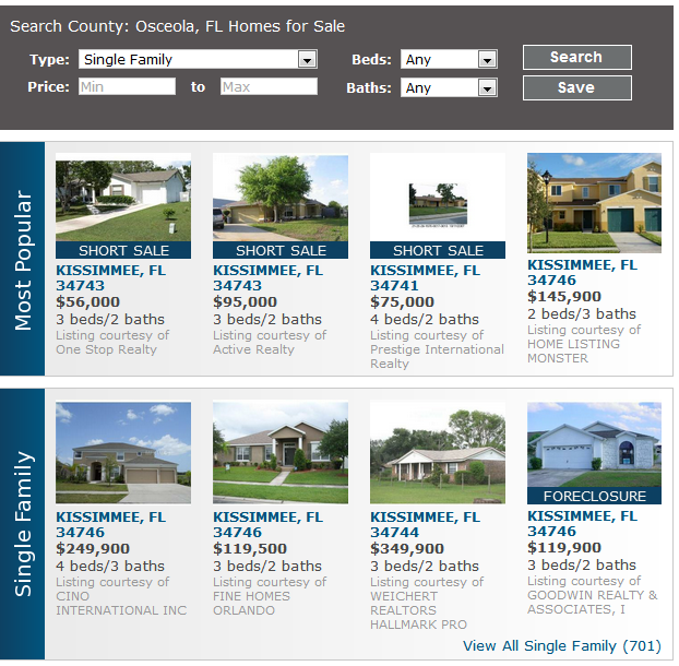 Bank Owned and Short Sale Properties in Kissimmee Bank Owned Home For