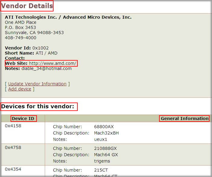 Unknown Device Help Example of Unknown Device Driver Download (.exe