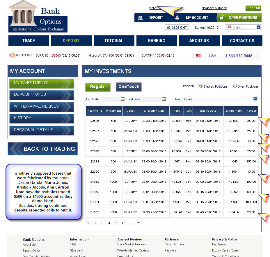 Binary options $5000 a week