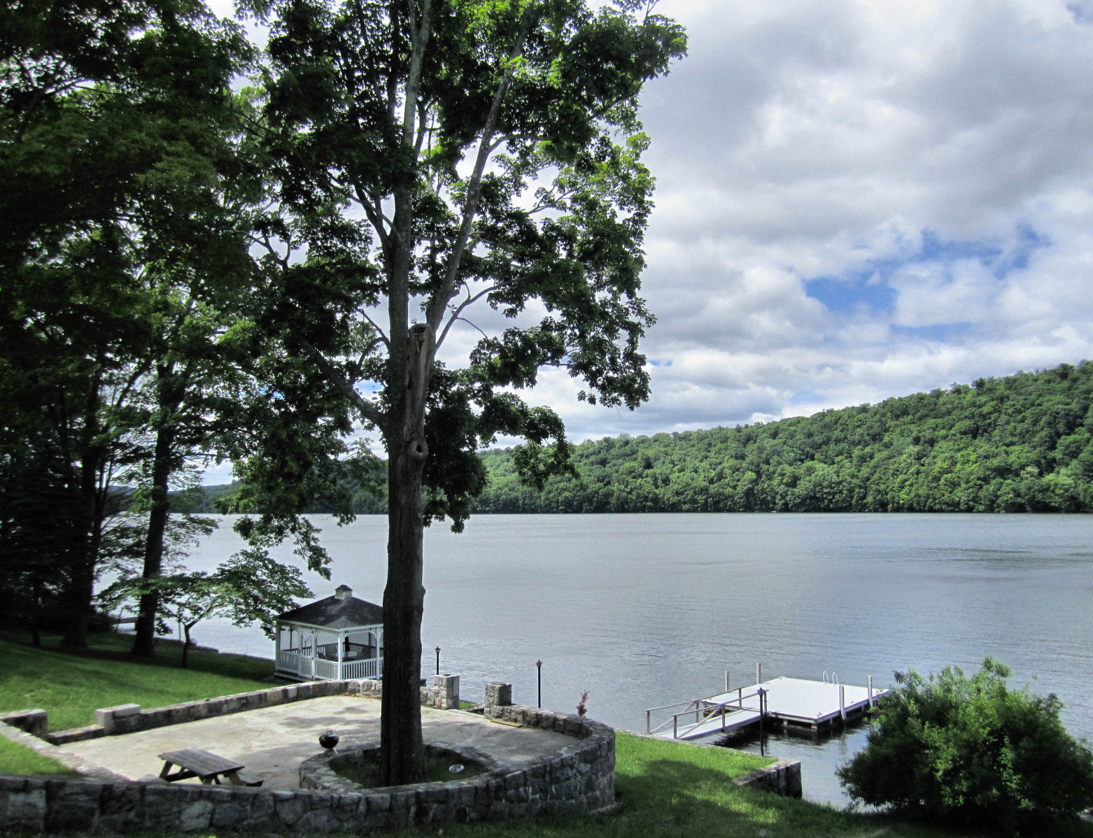 The Size of Connecticut Around Candlewood Lake